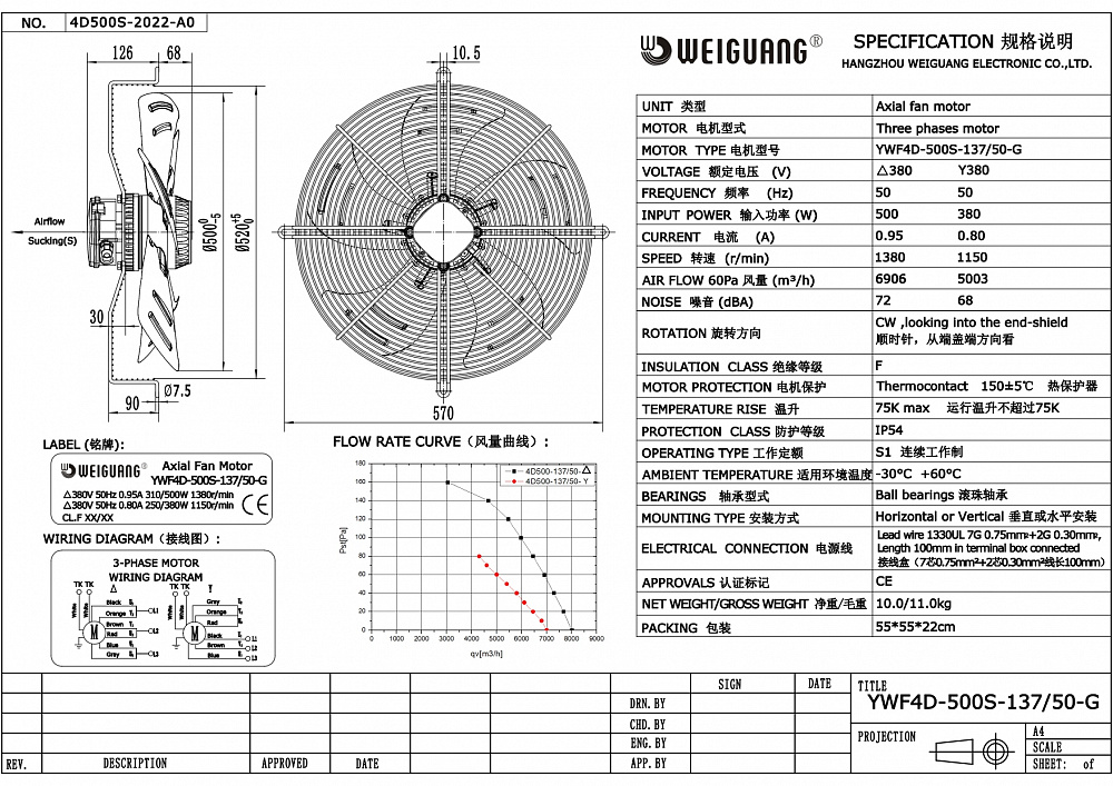 Вентилятор осевой YWF4D-500S-137/50-G