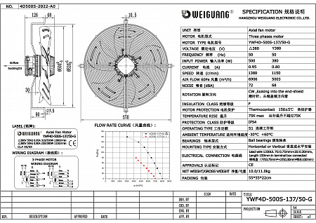 Вентилятор осевой YWF4D-500S-137/50-G