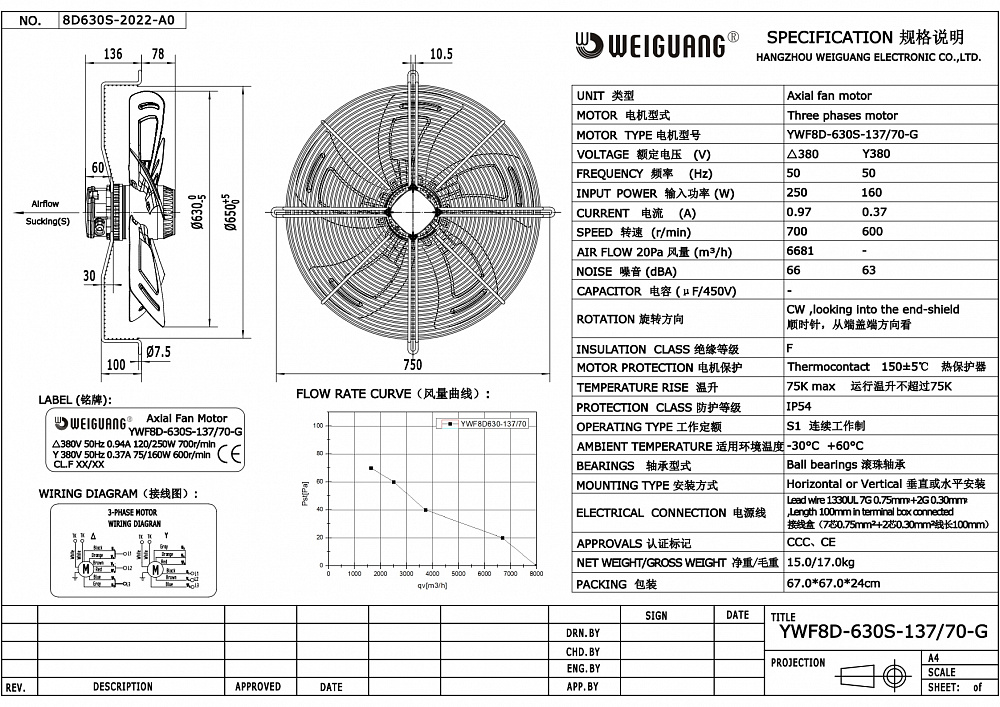 Вентилятор осевой YWF8D-630S-137/70-G -двухскоростной