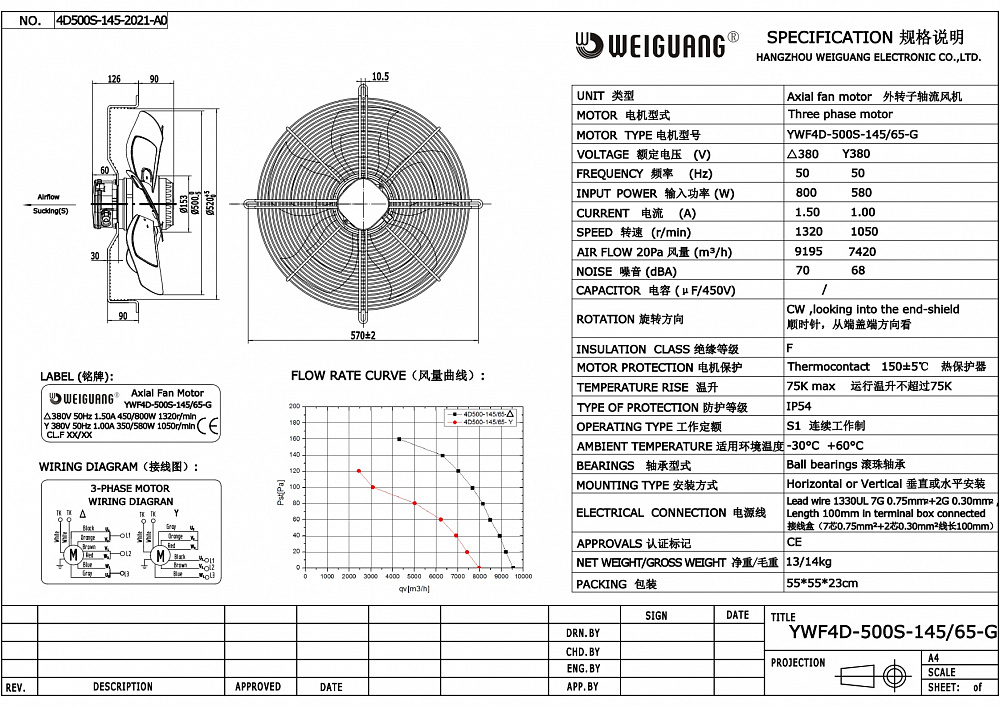 Вентилятор осевой YWF4D-500S-145/65-G