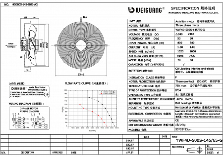 Вентилятор осевой YWF4D-500S-145/65-G