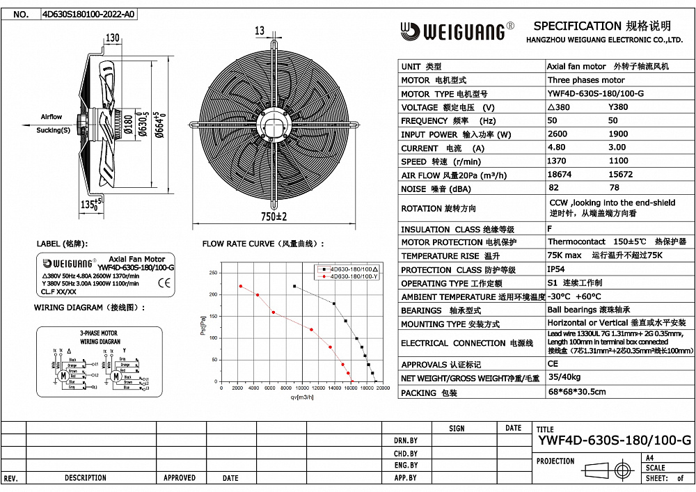 Вентилятор осевой YWF4D-630S-180/100-G
