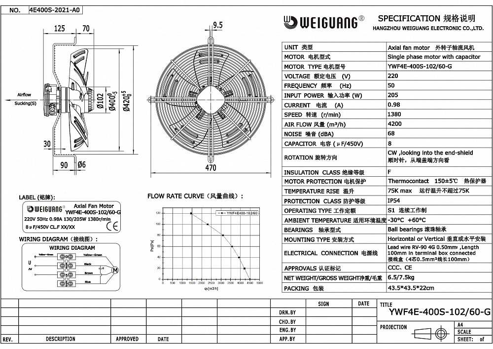 Вентилятор осевой YWF4E-400S-102/60-G