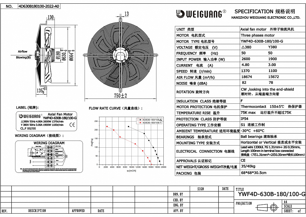 Вентилятор осевой YWF4D-630B-180/100-G